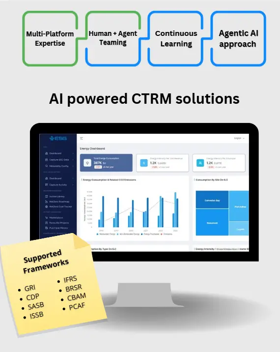 esgpro.ai - TradingXL Dashboard