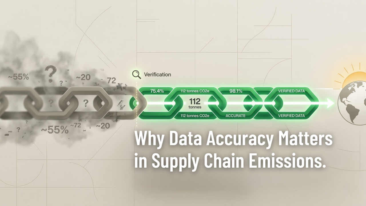 Why Data Accuracy Matters in Supply Chain Emissions