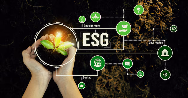 ESG Disclosures